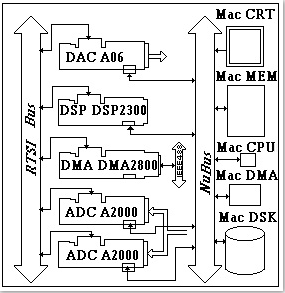 Fig2-1