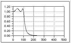 fig3-10