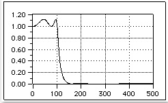 fig3-11