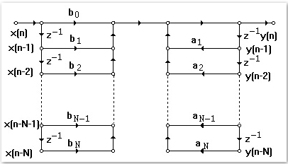 fig3-12