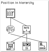 Fig3-14