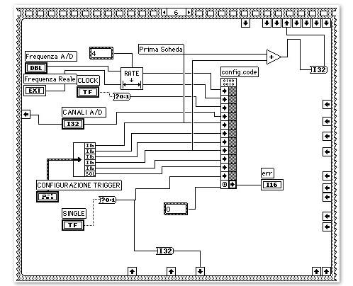 Fig3-21