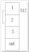 Fig3-23