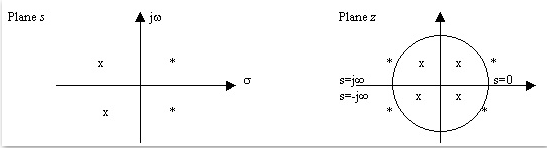 fig3-3