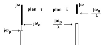 fig3-5