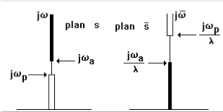 fig3-6