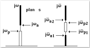 fig3-7