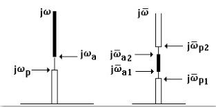 fig3-8