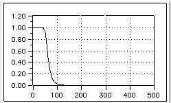 fig3-9