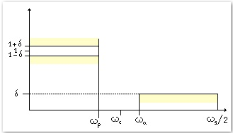 Fig4-10