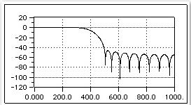 Fig4-11