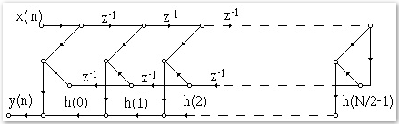 Fig4-12