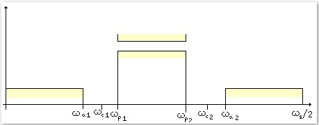 Fig4-3