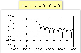 Fig4-5