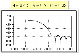 Fig4-8