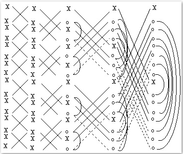 Fig5-3