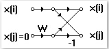 Fig6-1