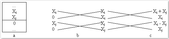 Fig6-2