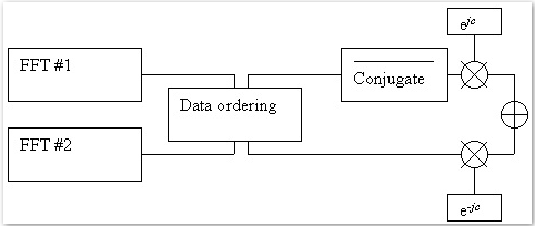 Fig6-3