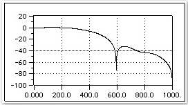 Fig6-4