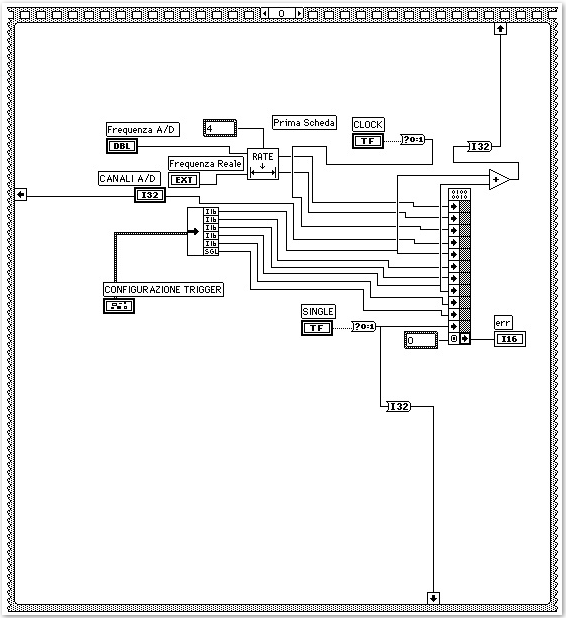 Fig6-9